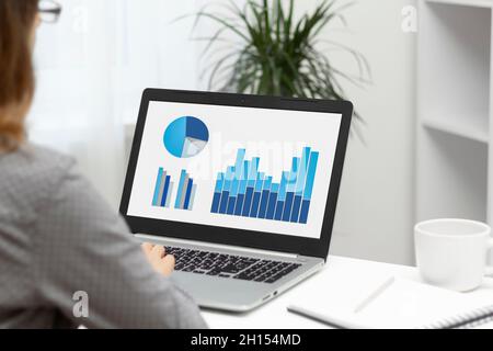 Business woman analyzes statistics reports. Financial charts and graphs on the laptop screen. Stock Photo