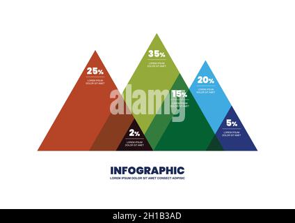 Triangle infographic percentage design. vector illustration Stock Vector