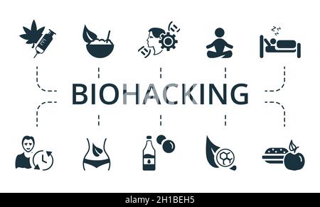 Biohacking icon set. Collection contain meditation, hydrate, biotech, nutrigenomics and over icons. Biohacking elements set Stock Vector