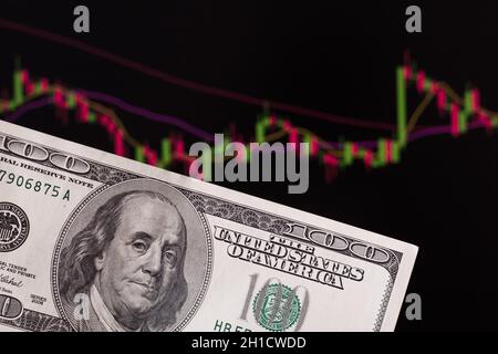 A trader trades stocks,bonds and securities or currencies on the Forex market or stock exchange for us dollars. dollars in front of a laptop monitor w Stock Photo