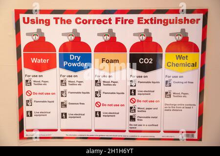 Fire Extinguisher, MOD, sites, military poster, old school, emergency fire extinguisher, different types, water, dry powder, foam, C02, wet chemical. Stock Photo