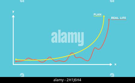 Plan vs reality. Vector illustration with copy space. Simple schedule with expectation planning and implementation Stock Vector