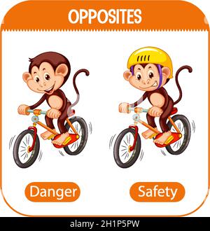 Opposite Words With Danger And Safety Illustration Stock Vector Image ...