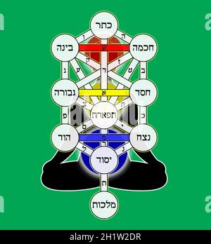 Kabbalah mystical numerology geometric illustration Stock Photo