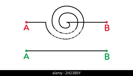 Different hand drawn doodle scribble path lines from A to B. Business solution searching concept. Way to solve problem. Vector design elements for trending infographic. Stock Vector