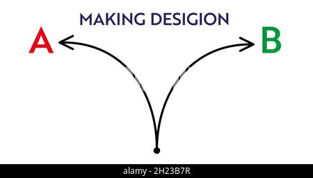 Different hand drawn doodle scribble path lines from A to B. Business solution searching concept. Way to solve problem. Vector design elements for trending infographic. Stock Vector