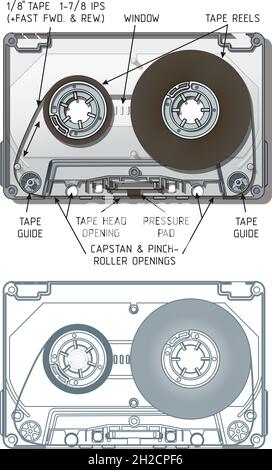 Vector audio cassette Available EPS-10 vector format separated by groups and layers for easy edit Stock Vector