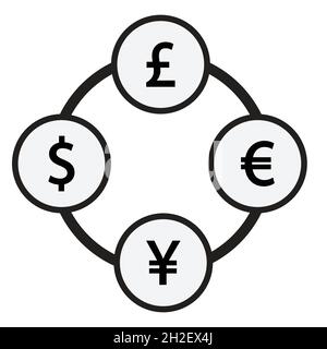 Currency exchange between US dollar, euro, pound and yen circular diagram Stock Vector