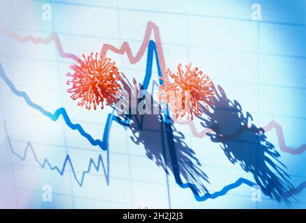 Virus cells laying on a graph chart , concept of fall of stock price . Stock Photo