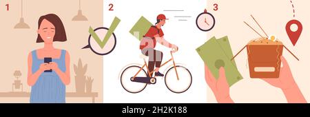 Steps of online order, shopping process and delivery service vector illustration set. Cartoon woman ordering via mobile phone, bicycle courier delivering food box, customer character paying in cash Stock Vector