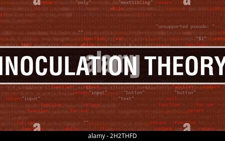 Coding theory text written on Programming code abstract technology ...