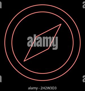 Neon compass red color vector illustration flat style light image Stock Vector
