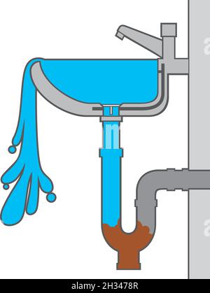 Problem with kitchen sink - water overflows (blocked water pipe, clog icon) vector illustration Stock Vector