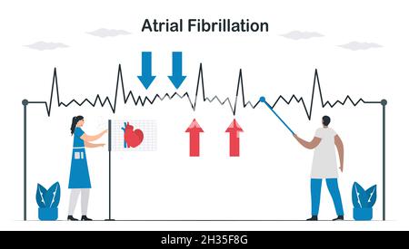 Data comparison of Normal heart and Atrial fibrillation. AF is common ...