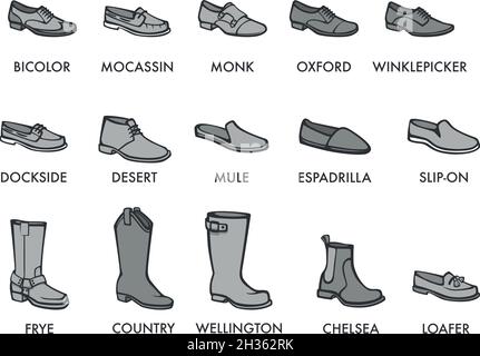 Shoes types and on sale names for mens