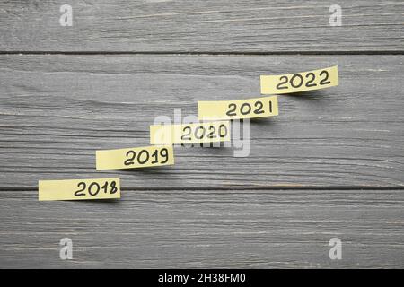 Figures denoting years 2018-2022 on wooden background Stock Photo