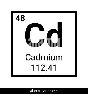 Cadmium periodic table element. Cadmium symbol atom chemistry Stock Vector