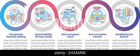 Anti corruption propaganda vector infographic template Stock Vector