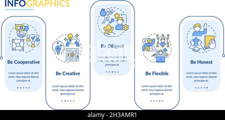 Professional employee traits vector infographic template Stock Vector