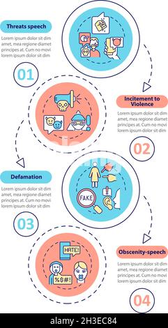 Unprotected speech types vector infographic template Stock Vector