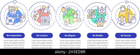 Employee traits vector infographic template Stock Vector