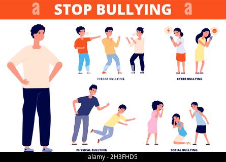 Stop bullying. Aggressive bully, school conflict harassment and verbal hate. Cyberbullying, physical violence or bad behavior utter vector poster Stock Vector