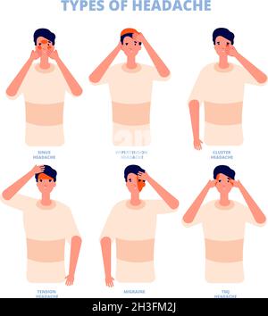 Headache types. Sick nerve areas, different isolated pain of head and causes. Hospital poster, warning sinusitis disease utter vector infographic Stock Vector
