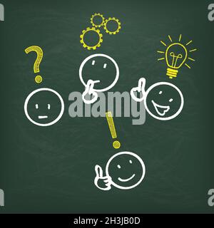 Blackboard Stickman Concept Planning Stock Photo