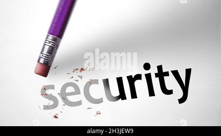Eraser deleting the word Security Stock Photo