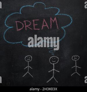 Symbol of human with speech bubble and dream word on black chalkboard Stock Photo