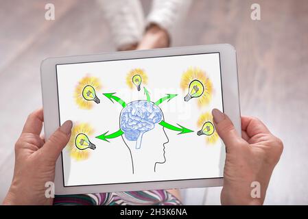 Human brain ideas concept shown on a tablet held by a woman Stock Photo