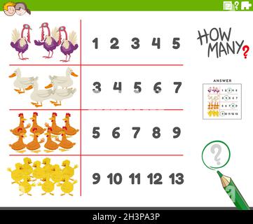 Counting activity with cartoon farm birds animal characters