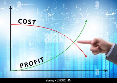 Concept of proft and loss with businessman Stock Photo