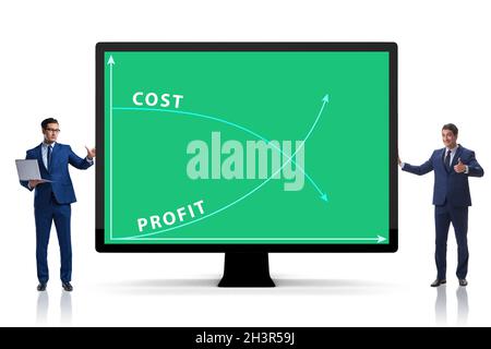 Concept of proft and loss with businessman Stock Photo