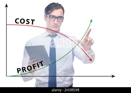 Concept of proft and loss with businessman Stock Photo