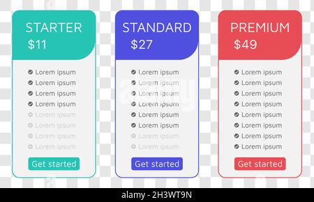 Pricing table design template with three subscription options for website or app. User interface vector. Stock Vector