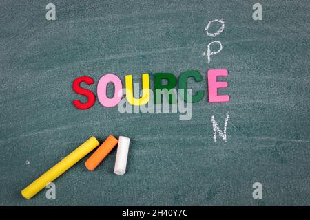 Open Source. Colored wooden letters and pieces of chalk on a green board. Stock Photo