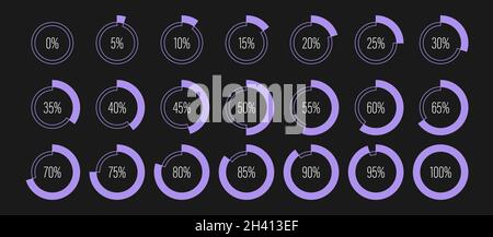 Set of circle percentage progress bar diagrams meters for web design, user interface UI or infographic - indicator with purple Stock Vector