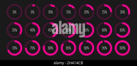 Set of circle percentage progress bar diagrams meters for web design, user interface UI or infographic - indicator with magenta hot pink Stock Vector