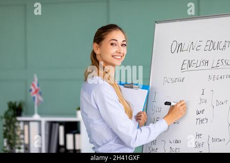 Online foreign languages school. Cheerful teacher writing on blackboard, teaching English on web Stock Photo