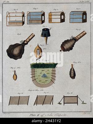 Hunting: traps and snares for catching ground-feeding birds. Coloured ...