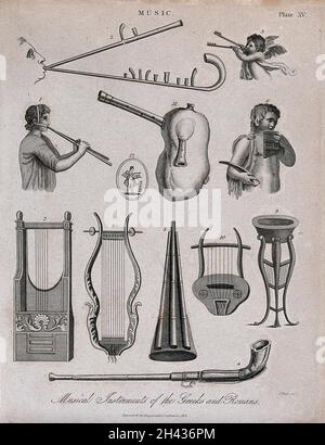 Personified Instruments Various types of wind instruments are being played by people, cherubs ...