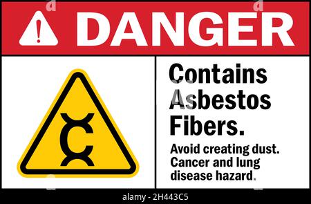 Contains asbestos Fibers warning sign. Avoid creating dust. Cancer and lung disease hazard. Hazardous Material Signs and symbols. Stock Vector