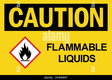 Flammable liquids caution sign. Black on yellow background. Flammable safety signs and symbols. Stock Vector