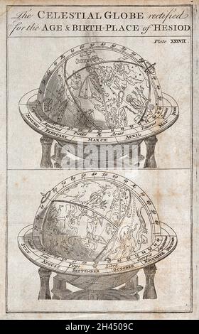 Astronomy: a celestial sphere, showing the birthplace and time of ...