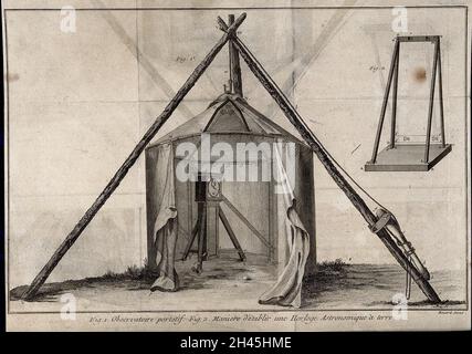 Portable One Plus Open Astronomy: a portable observatory tent. Engraving by Benard [after L.J ...
