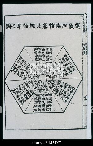 Chinese woodcut: Stock Photo