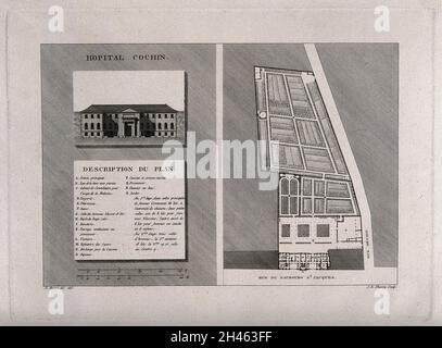 Cochin Hospital, Paris: facade with floor and street plan. Line engraving by J.E. Thierry after H. Bessat, 1813. Stock Photo