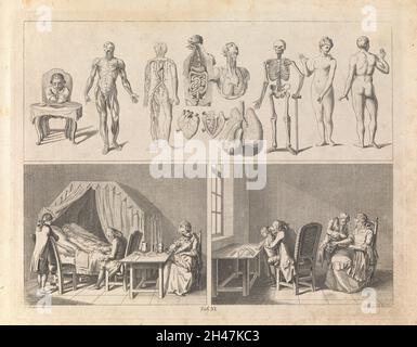 Anatomical figures (top); a physician takes the pulse of a sick man while the next two generations attend (bottom left); surgeons perform operations on a child and a woman. Etching by D. Berger, 1774, after D. Chodowiecki. Stock Photo