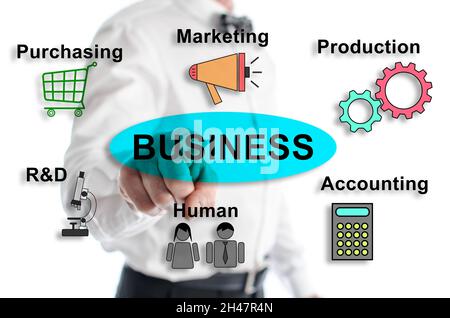 Business structure concept shown by a man in background Stock Photo